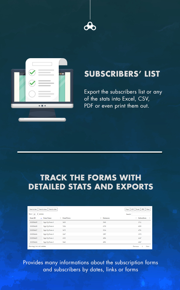 MailChimp Subscriber List