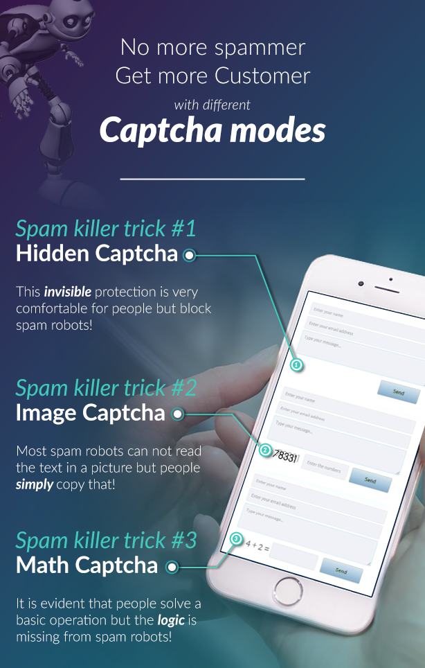 Image Captcha for Floating Contact Form