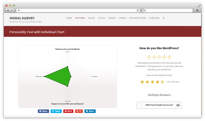 Personality Test with individual Chart